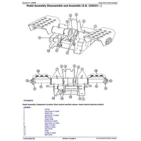 john deere 320 skid steer technical manual|john deere 320 service manual.